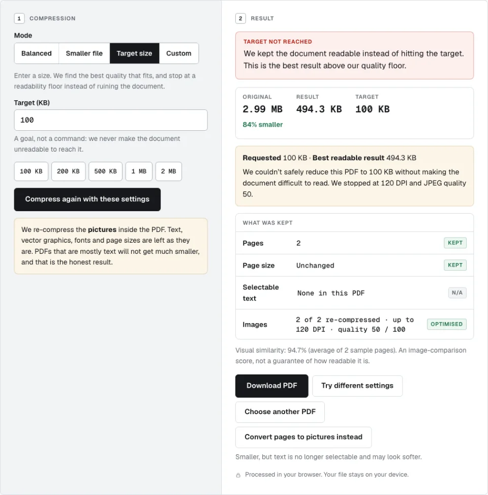 Compress PDF reporting TARGET NOT REACHED: a 2.99 MB two-page scan aimed at 100 KB gave a best readable result of 494.3 KB, stopped at 120 DPI and JPEG quality 50, with pages and page size kept